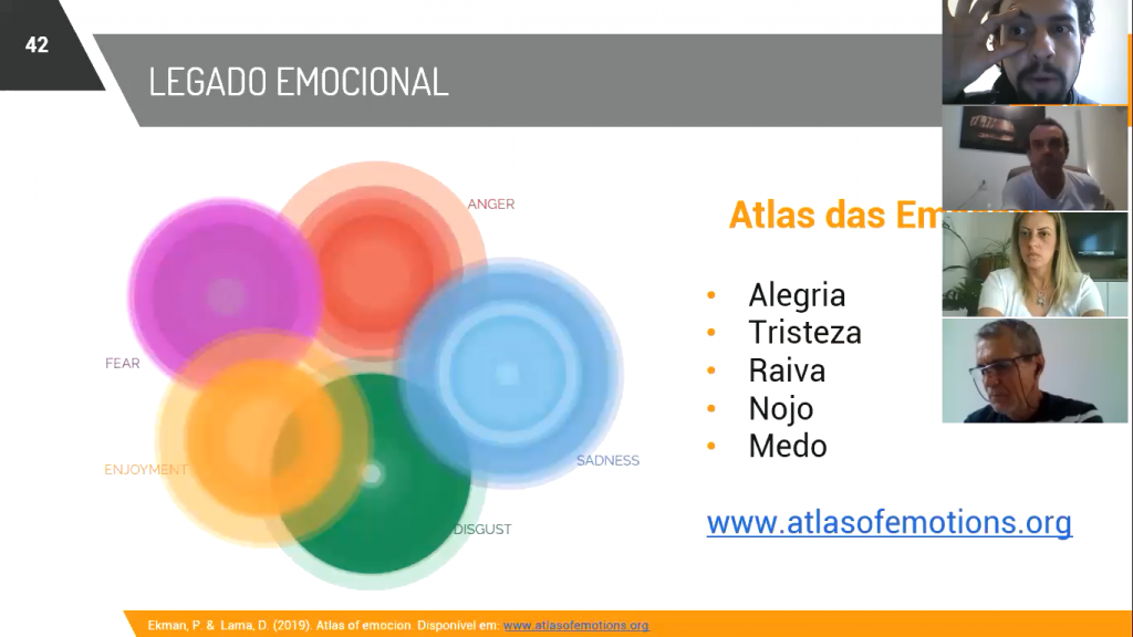 Cicem Centro De Investigação Do Comportamento Das Emoções